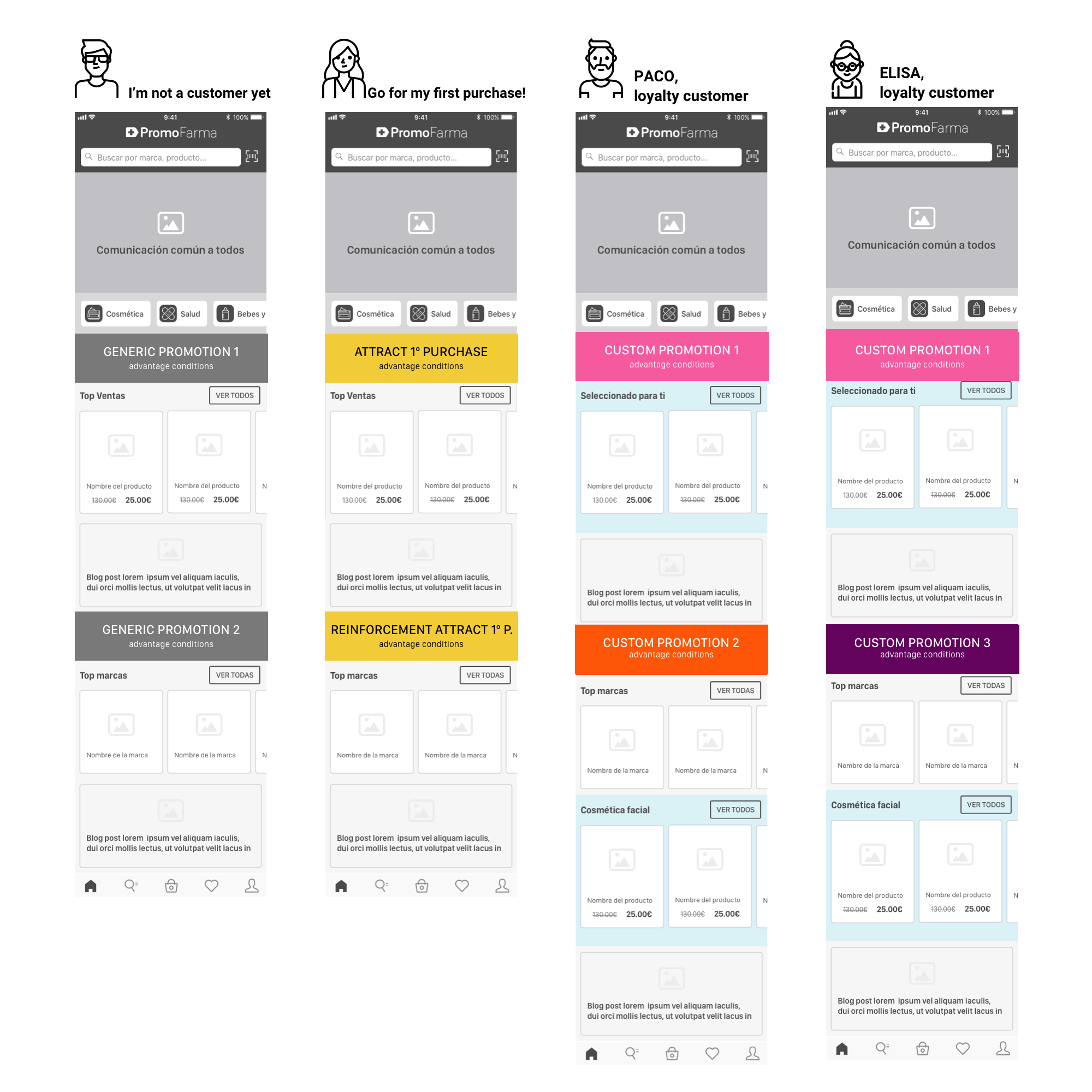 WIREFRAMES-